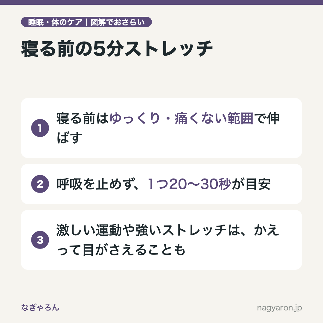 図解：寝る前の5分ストレッチのポイント
