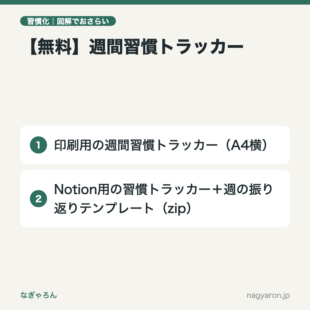 図解:【無料】週間習慣トラッカーのポイント