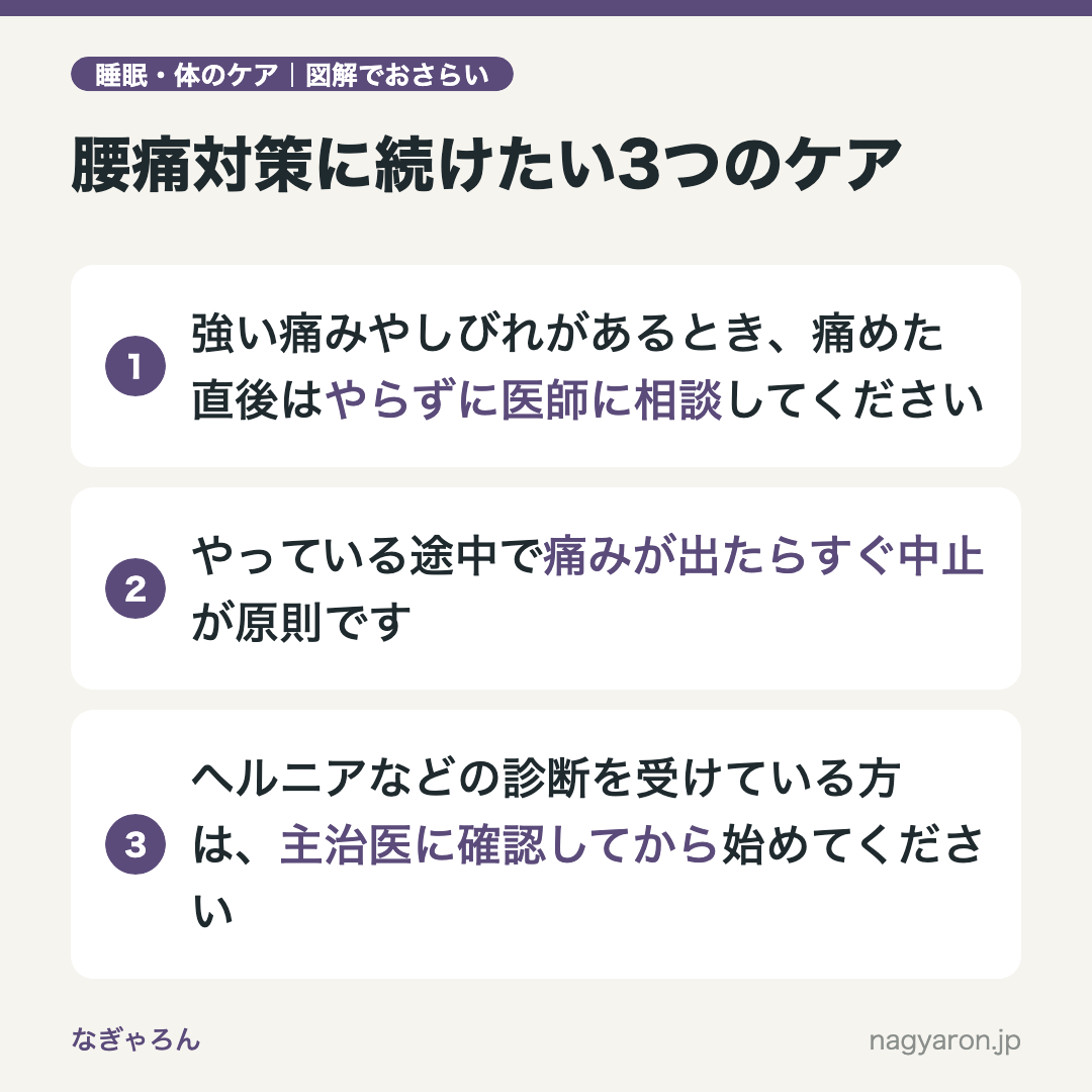図解:腰痛対策に続けたい3つのケアのポイント