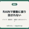 RAINで衝動に振り回されない
