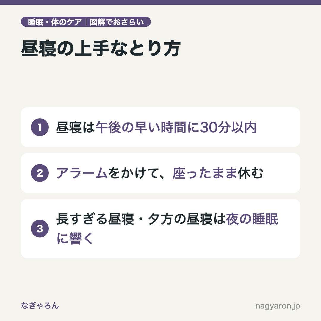 図解：昼寝の上手なとり方のポイント