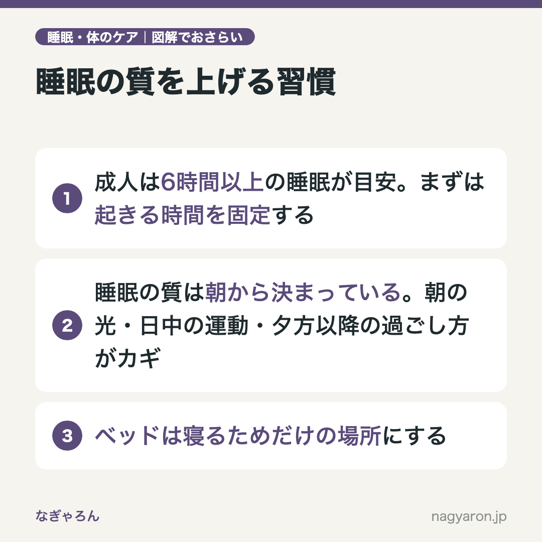 図解:睡眠の質を上げる習慣のポイント